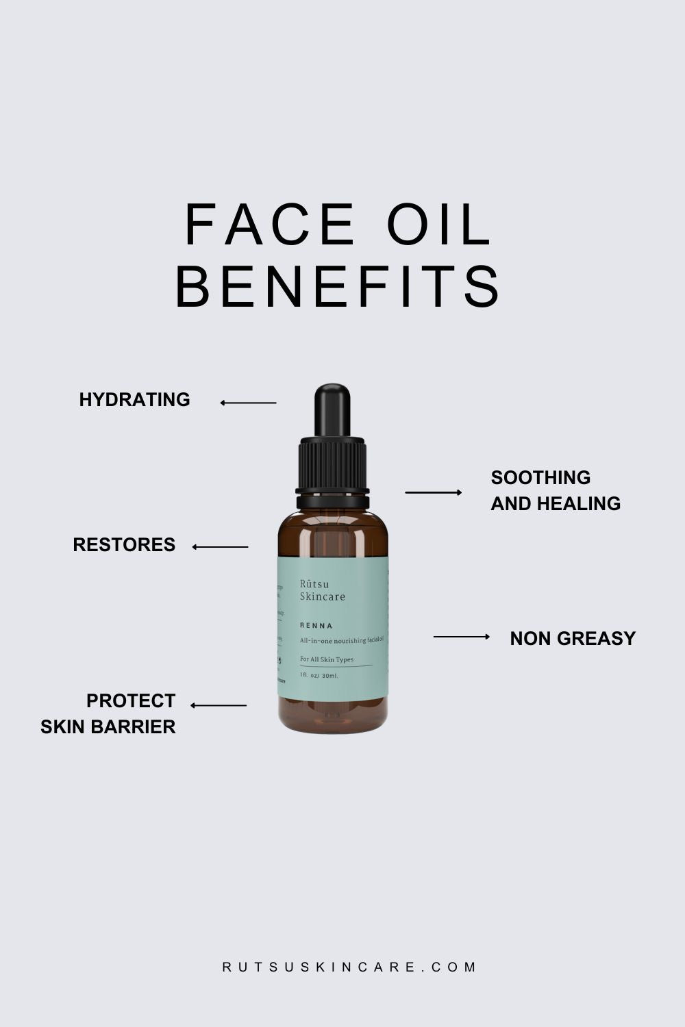 [Pre-Order 30ml] Rūtsu Renna Face Oil